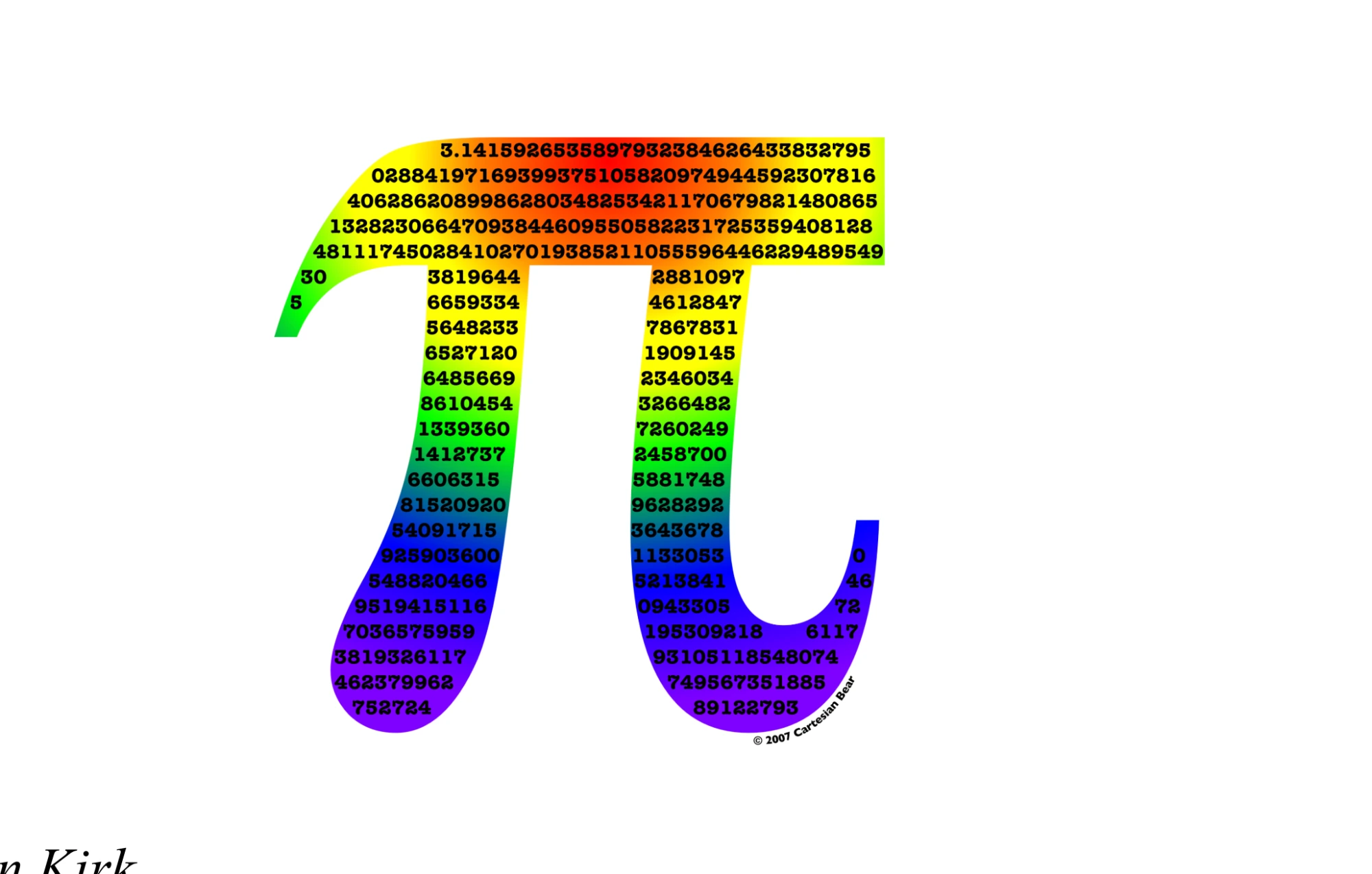 An Open Letter to Math